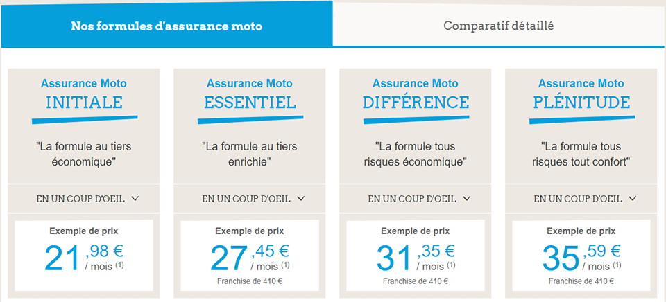 protégez votre moto 125 avec l'assurance dédiée de la macif. bénéficiez d'une couverture complète, d'un service client réputé et de tarifs compétitifs. roulez en toute sérénité avec une assurance adaptée à vos besoins.