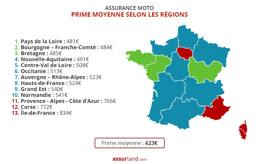 découvrez les meilleures offres d'assurance moto 125 pas cher, adaptées à votre budget et à vos besoins. protégez votre deux-roues tout en réalisant des économies avec des garanties complètes et un service client à votre écoute.