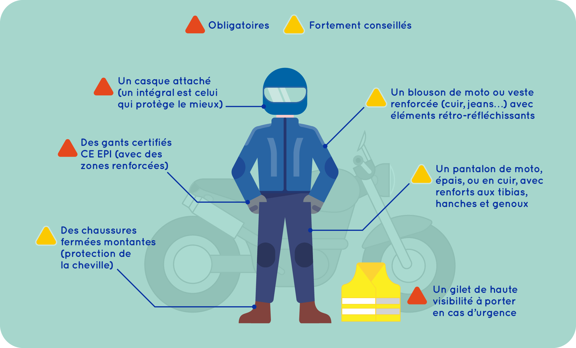 découvrez les avantages de l'assurance moto 125 chez maaf, qui offre une protection adaptée à vos besoins, des garanties complètes, et un service client réactif pour rouler en toute sérénité.