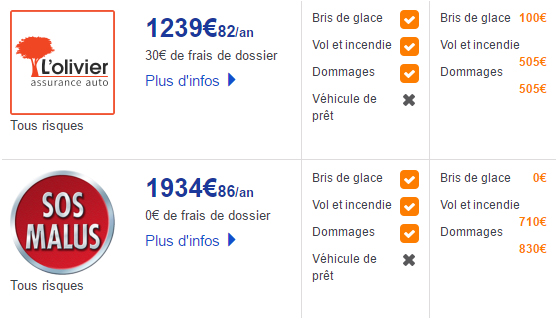 découvrez comment choisir l'assurance moto 125 idéale avec groupama. profitez d'une couverture sur mesure, d'assistance 24/7 et d'une expertise reconnue pour rouler en toute sérénité.