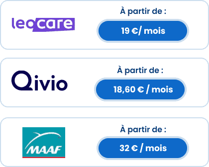 découvrez nos conseils pour choisir la meilleure assurance pour votre moto 125. comparez les offres, explorez les garanties essentielles et trouvez la couverture qui répond à vos besoins et à votre budget.