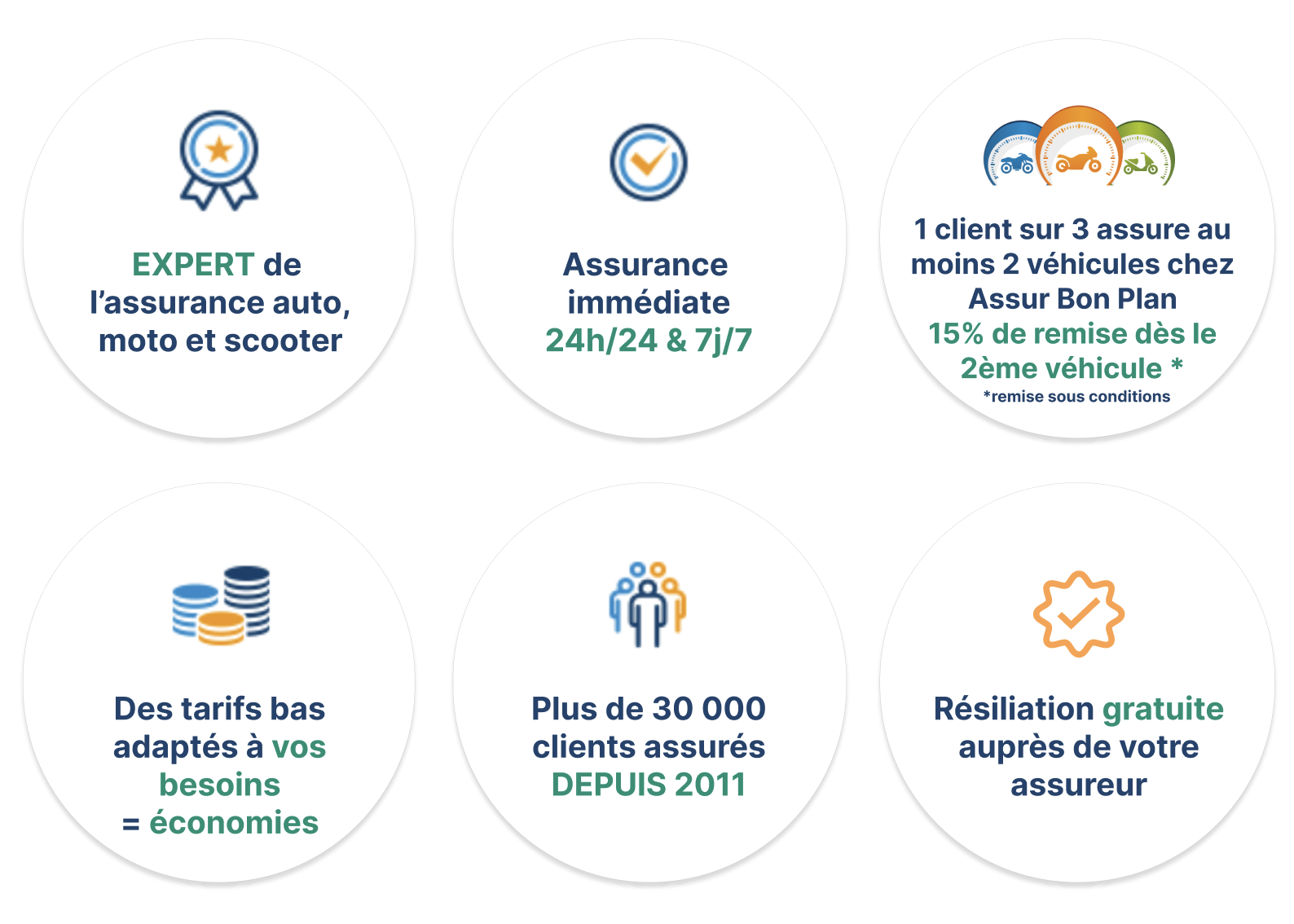 découvrez comment réaliser des économies sur votre assurance moto grâce à nos conseils et astuces pratiques. comparez les offres et trouvez la couverture idéale à un prix avantageux.