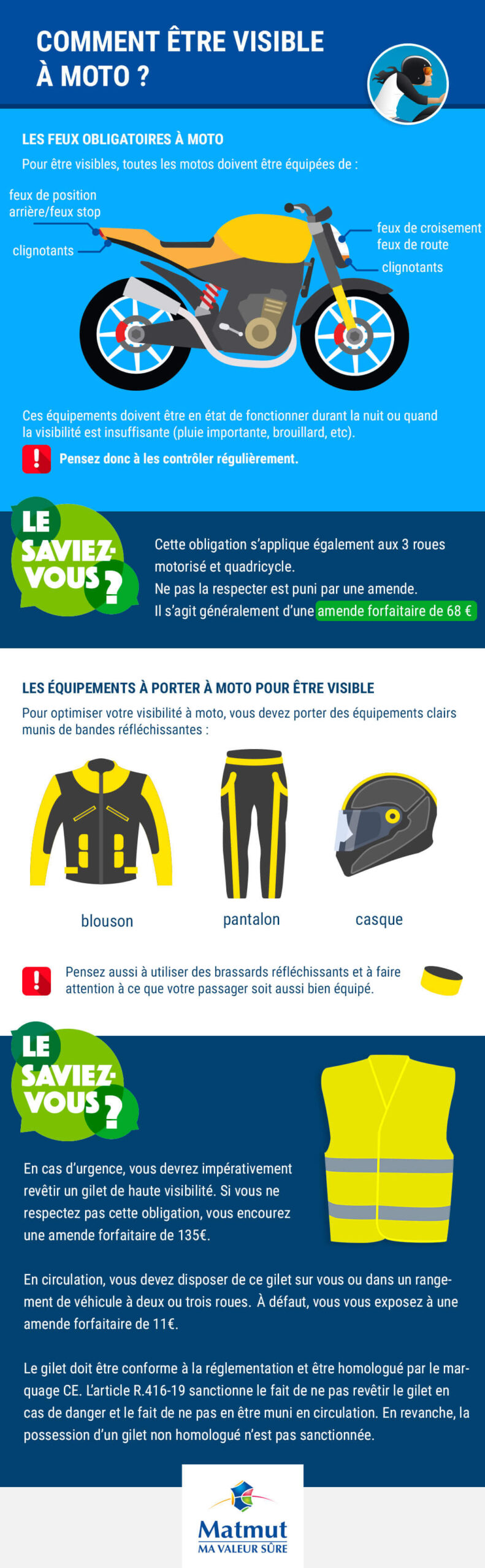 obtenez votre devis assurance moto avec matmut pour bénéficier d'une couverture adaptée à vos besoins. comparez les options et faites le choix qui vous convient le mieux pour rouler en toute sérénité.