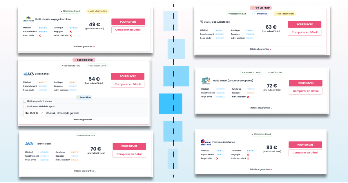 découvrez comment accéder facilement à vos services matmut en ligne. profitez d'une gestion simplifiée de vos contrats, de vos sinistres et de vos comptes depuis chez vous. accédez à toutes les informations importantes en quelques clics !