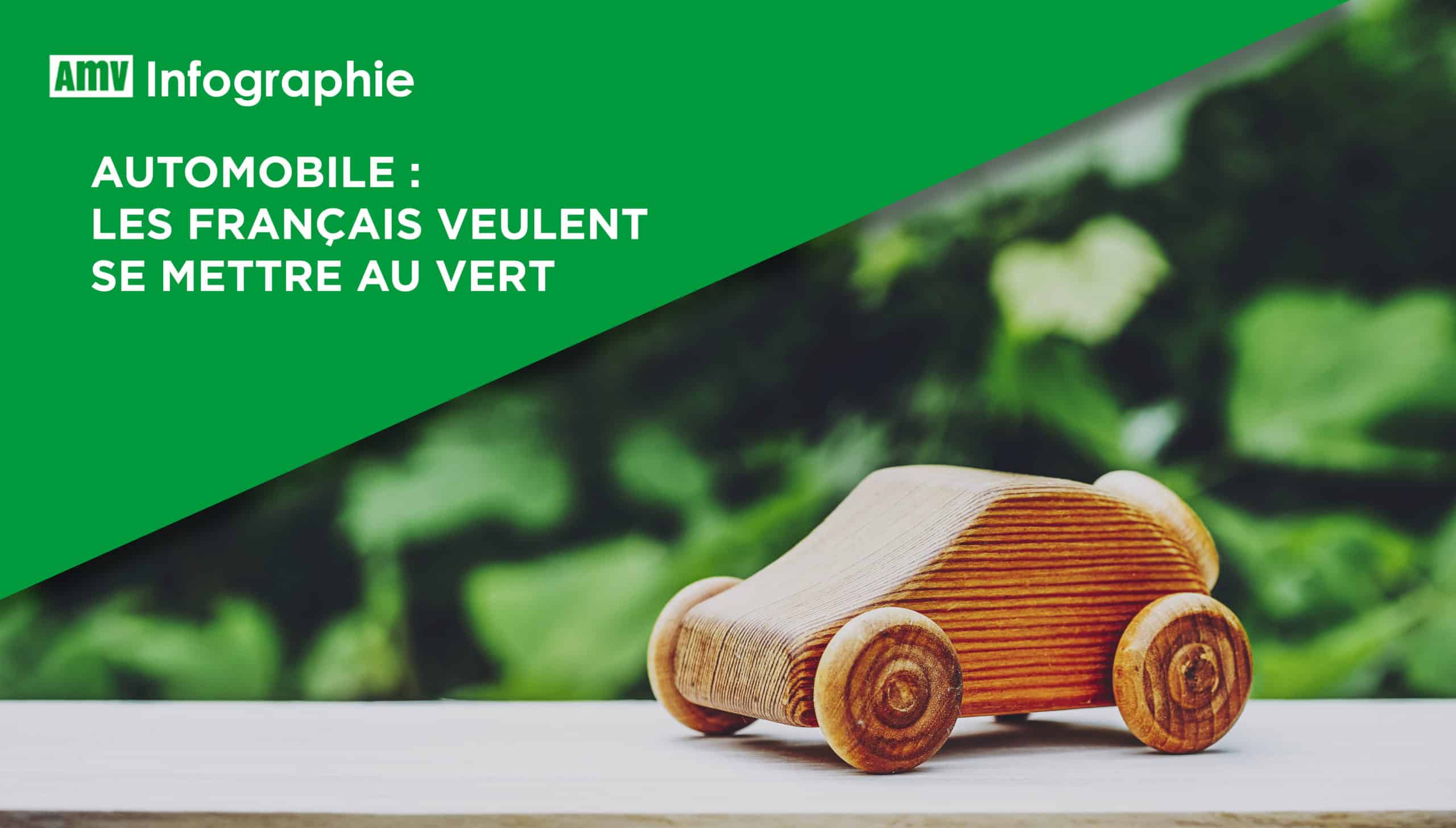 découvrez l'assurance auto amv, une solution adaptée à vos besoins pour protéger votre véhicule. profitez de couvertures innovantes et d'un service client de qualité pour une tranquillité d'esprit sur la route.