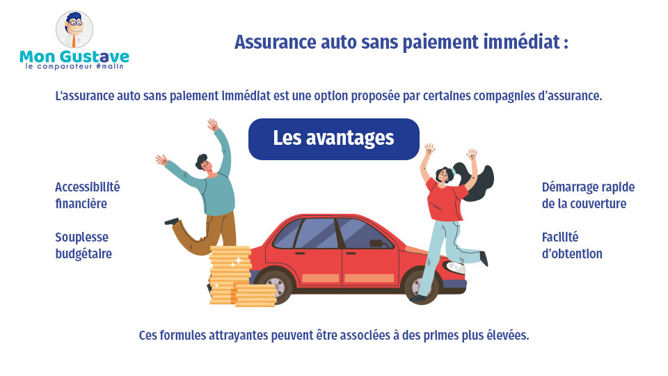 découvrez les solutions aux problèmes d'assurance auto courants. informez-vous sur les démarches à suivre pour résoudre vos litiges, comprendre les clauses de votre contrat et éviter les pièges. optimisez votre expérience d'assurance automobile grâce à nos conseils pratiques.