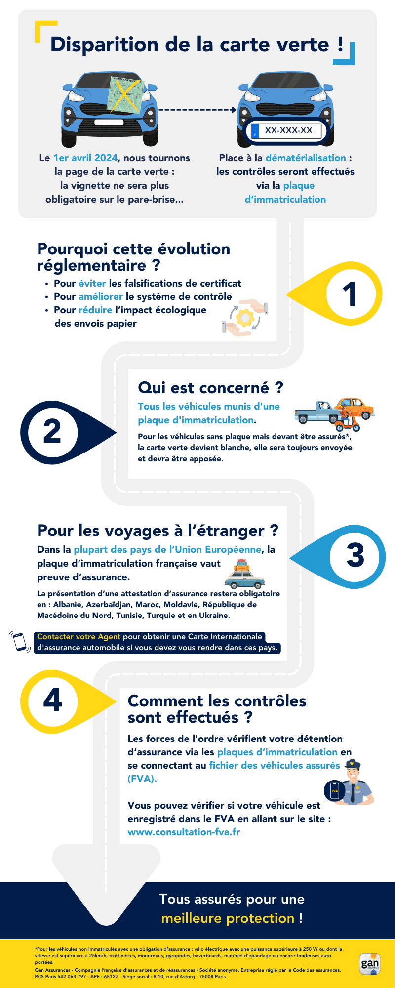 découvrez les principaux problèmes liés à l'assurance auto, leurs causes et solutions. informez-vous sur les litiges courants, les questions de couverture et les conseils pour bien choisir votre assurance automobile.