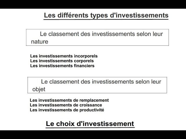 découvrez les meilleures stratégies de gestion d'investissements pour maximiser vos rendements. apprenez à diversifier votre portefeuille et à prendre des décisions éclairées pour assurer votre avenir financier.