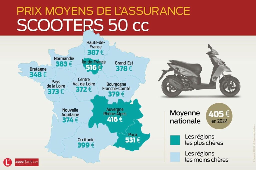 découvrez l'assurance moto 50cc axa, conçue pour protéger votre deux-roues avec des garanties adaptées à vos besoins. profitez d'une couverture complète, d'une assistance 24/7 et de services personnalisés pour rouler en toute sérénité.